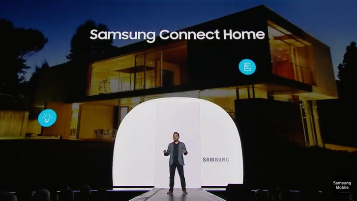 samsung connect home