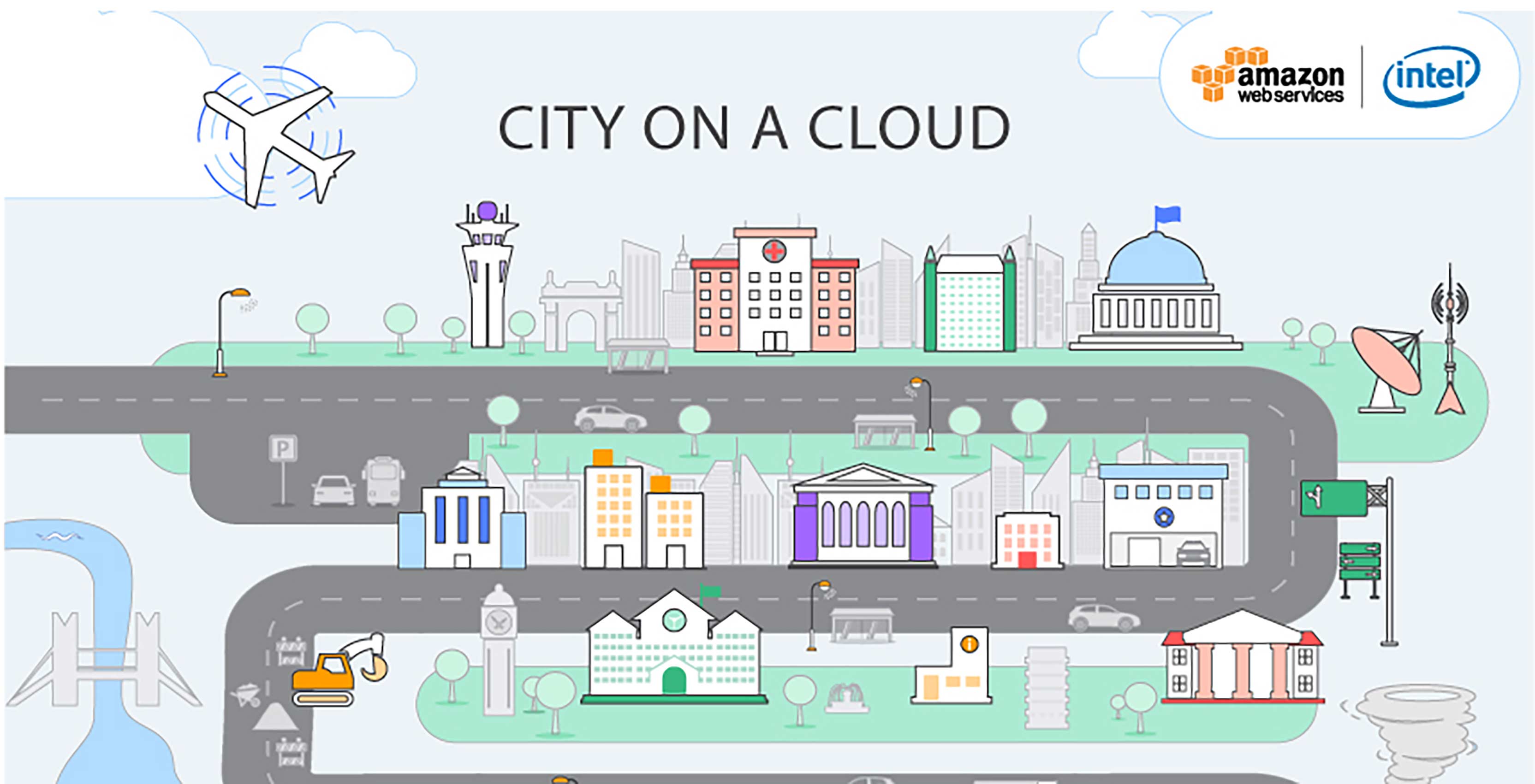 Amazon Web Services City on a Cloud