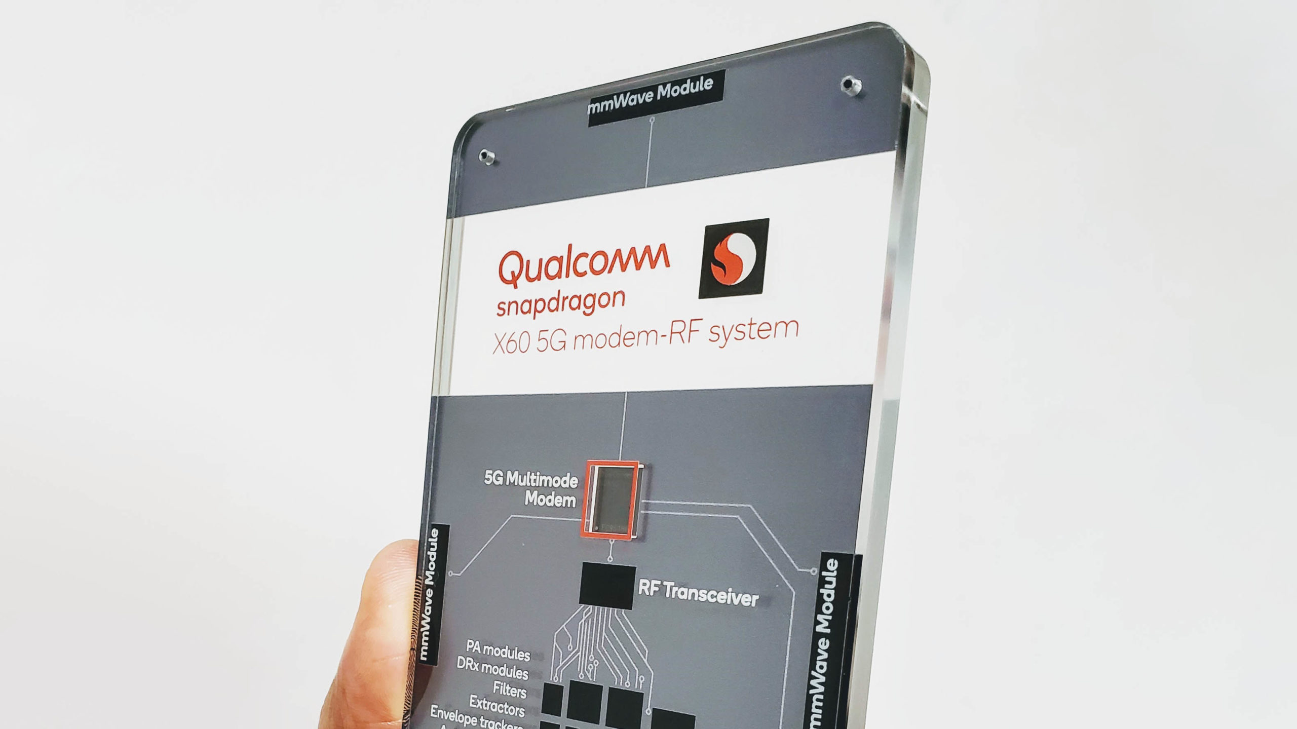 Qualcomm Snapdragon X60 Modem-RF system