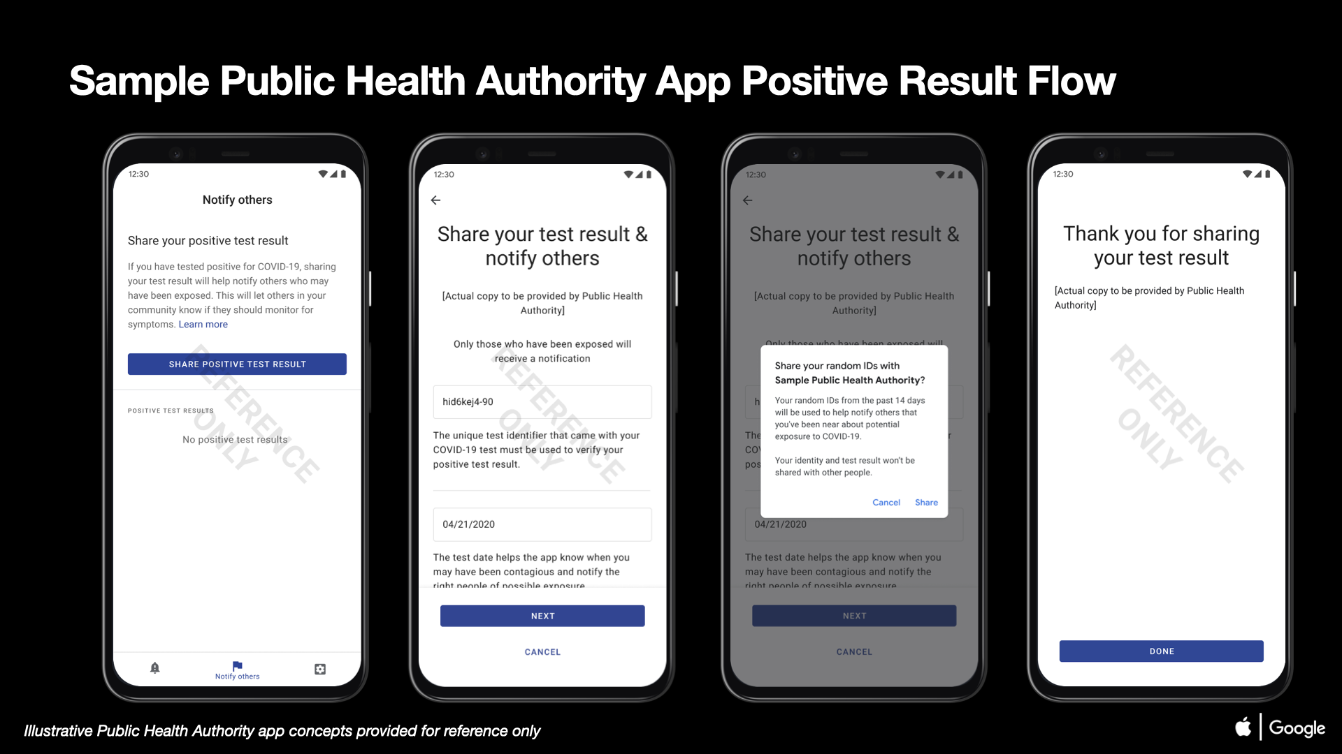 02 COVID-19 Exposure Notifications Sample Public Health Authority App Positive Result Android