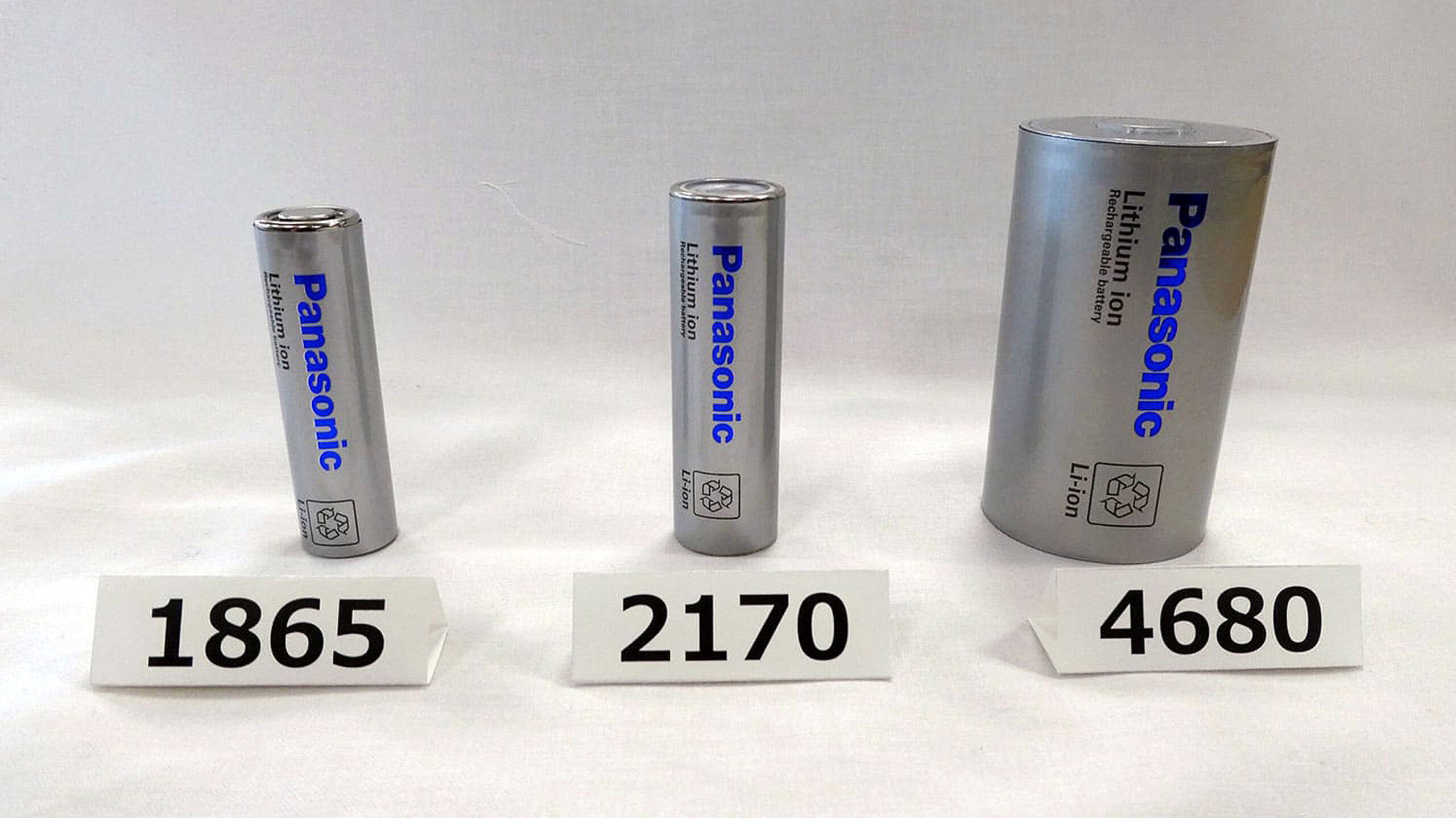 Panasonic 4680 Battery